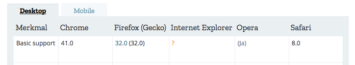 0_1502876926617_Bildschirmfoto 2017-08-16 um 11.47.57.png