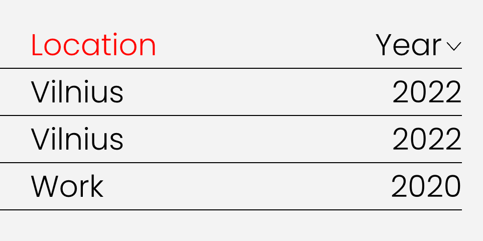 Screenshot 2022-08-21 at 15.14.42.png