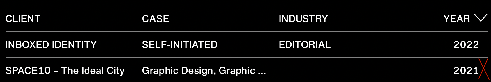 Screenshot 2023-02-17 at 13.40.14.png